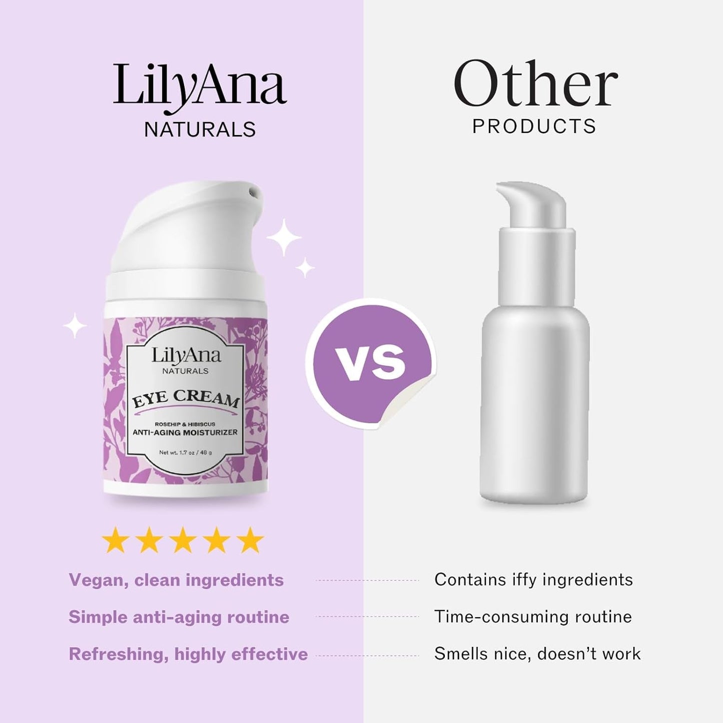 Moisturizing Anti Aging Eye Cream 48g