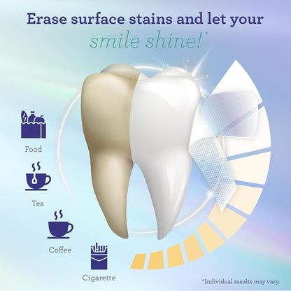 Professional At-Home Teeth Whitening Strips Kit