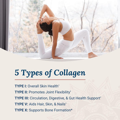 Natural Collagen Beauty Supplement for Skin, Hair, Nails