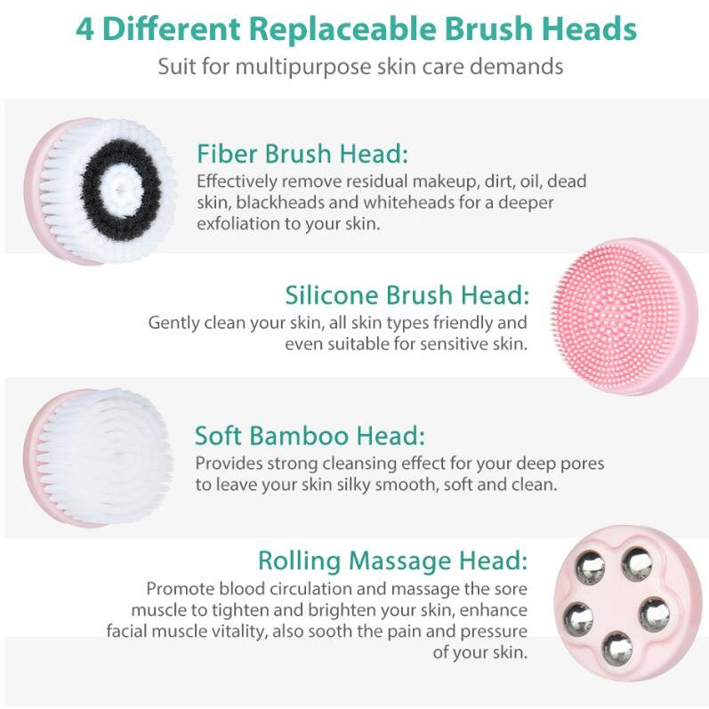 Portable 4-in-1 Rechargeable Face Cleanser Brush Set