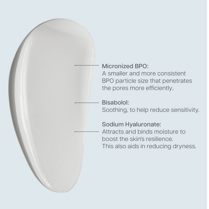 Effective Acne Cream with 2.5% Benzoyl Peroxide - 59ml