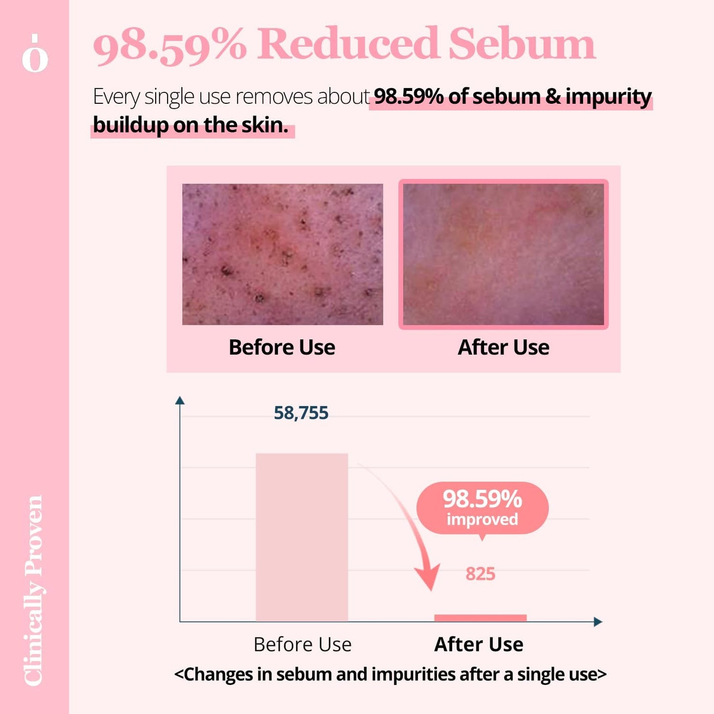 Effective Pore Minimizing Facial Wipes - 60 Count
