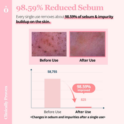Effective Pore Minimizing Facial Wipes - 60 Count