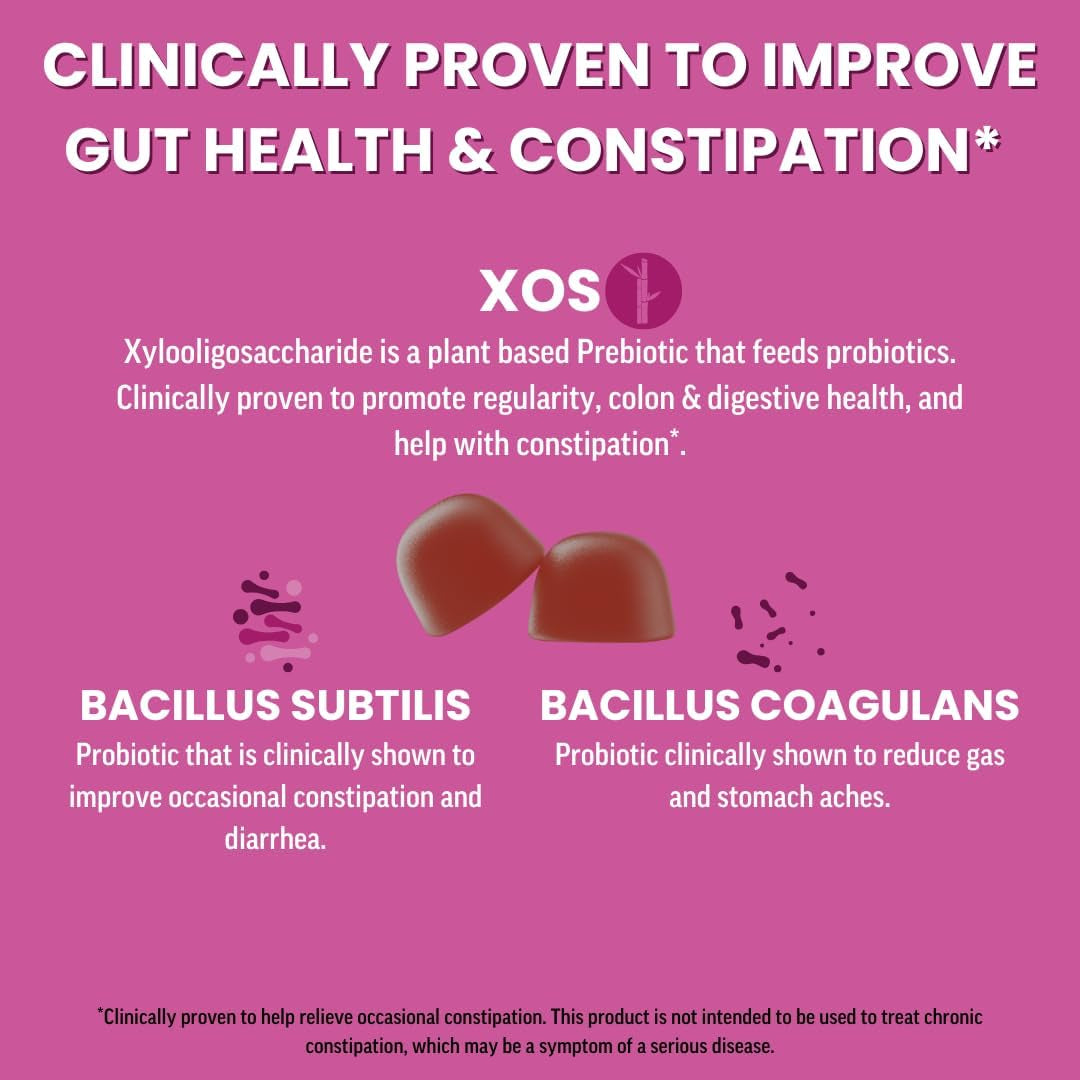 Probiotic Gummies for Gut Health and Immune Boost