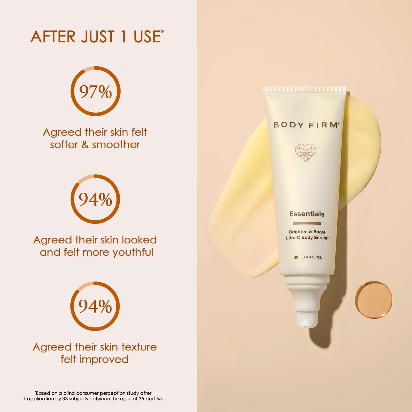 Glowing Skin Vitamin C Body Serum
