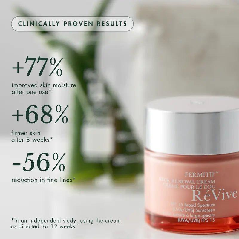 Anti Aging Firming Neck Cream with SPF 15