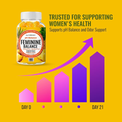 Women's Probiotic Gummies with Cranberry & Vitamin C