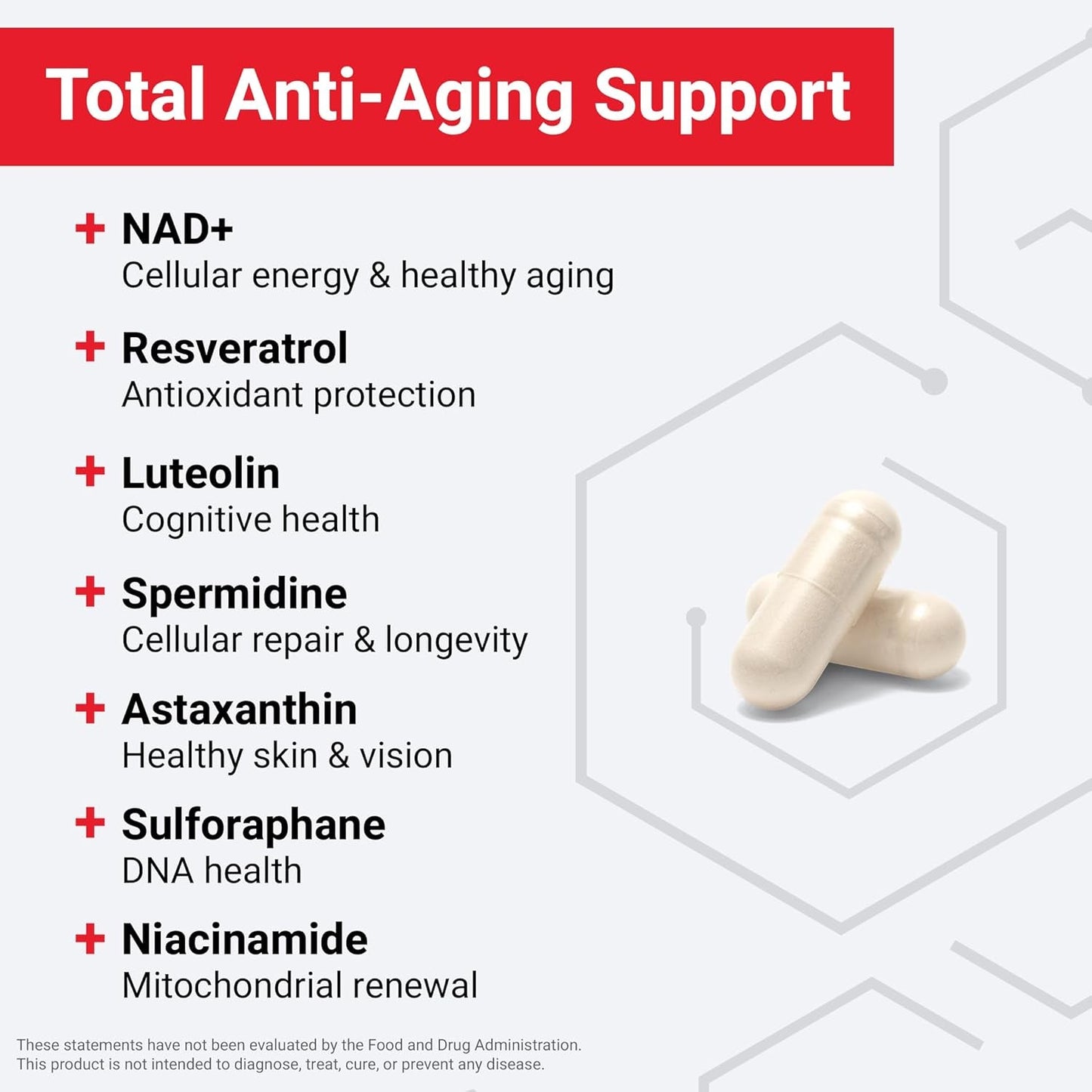 Anti Aging Energy Supplement Complex Capsules