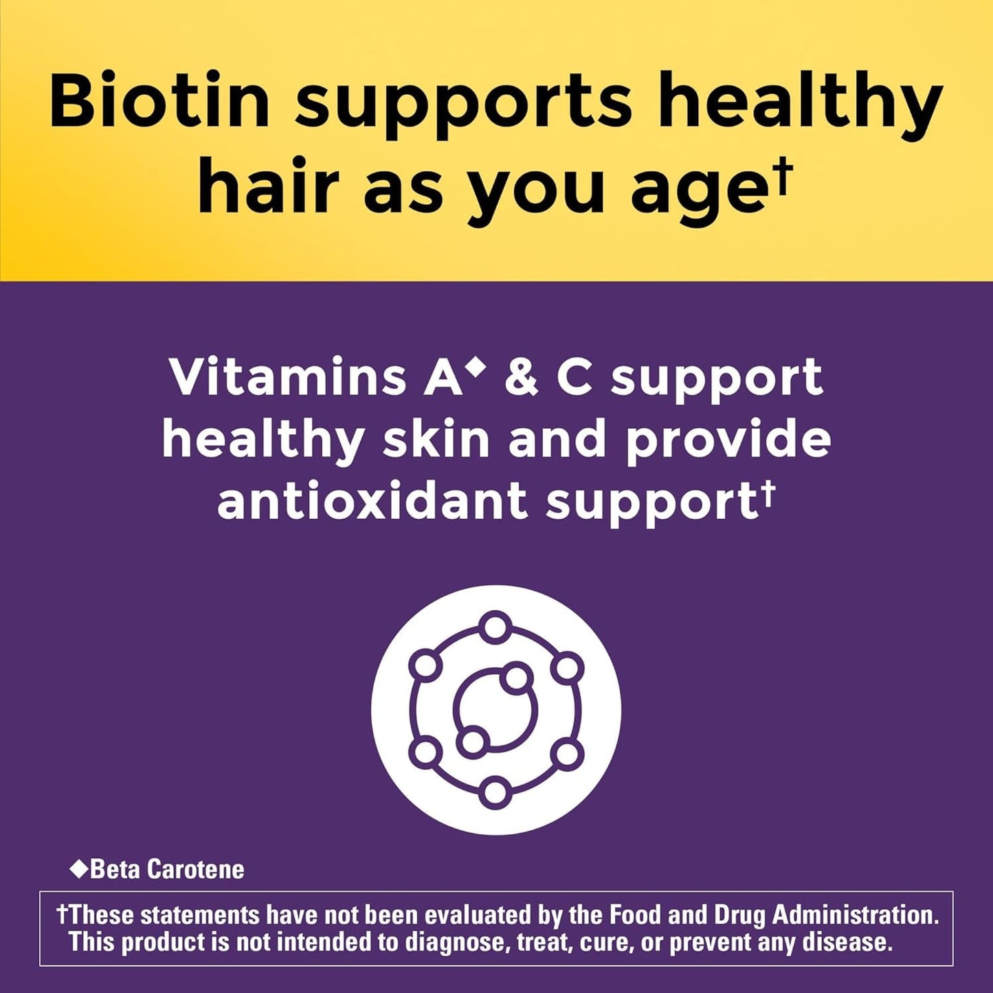 Fast Hair Growth Vitamins - 30 Count
