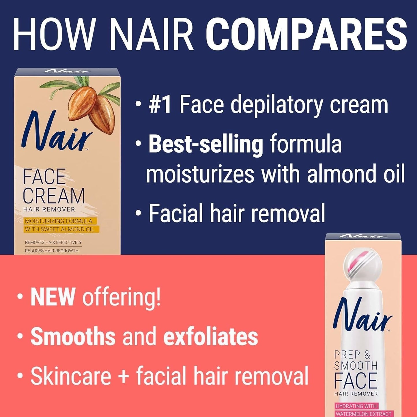 Easy Face Hair Remover Cream 50g