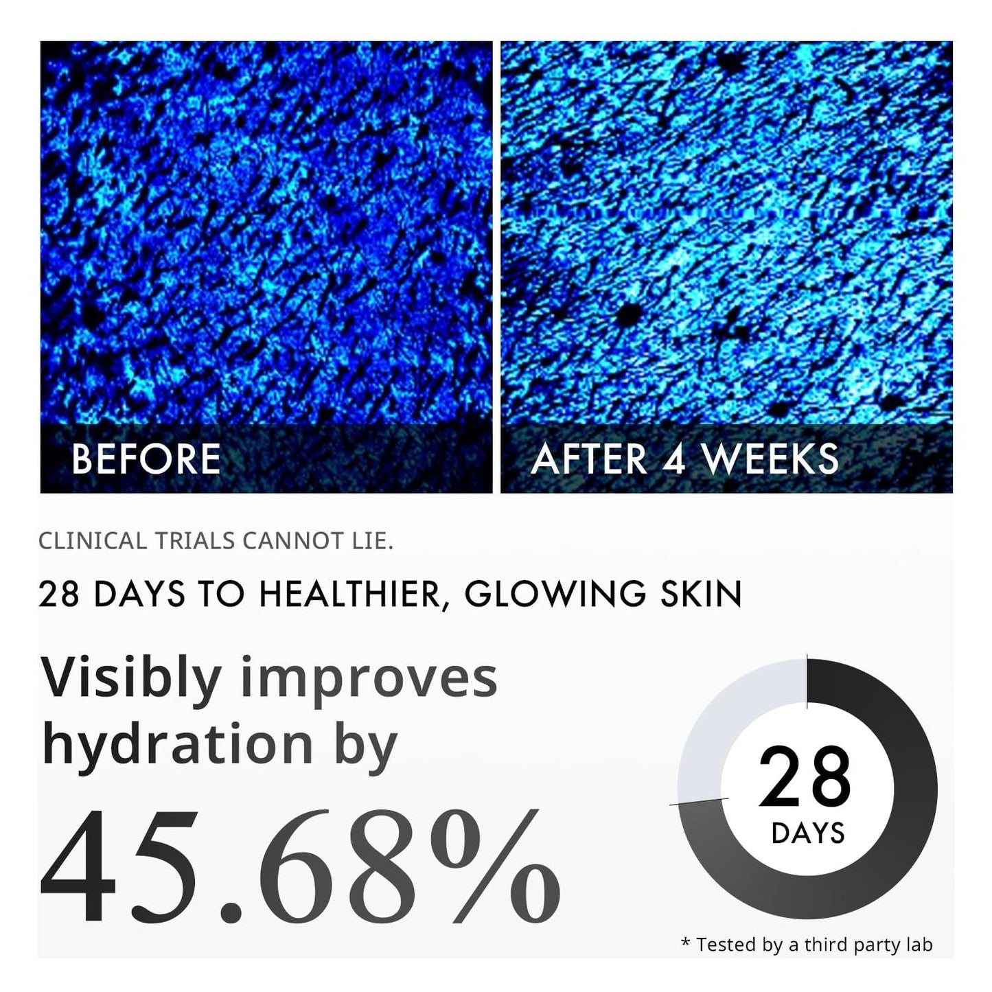Anti Aging Peptide Serum 10% Wrinkle Reduction Treatment