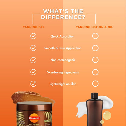 Luxurious Sun Kissed Tanning Gel with Glitter