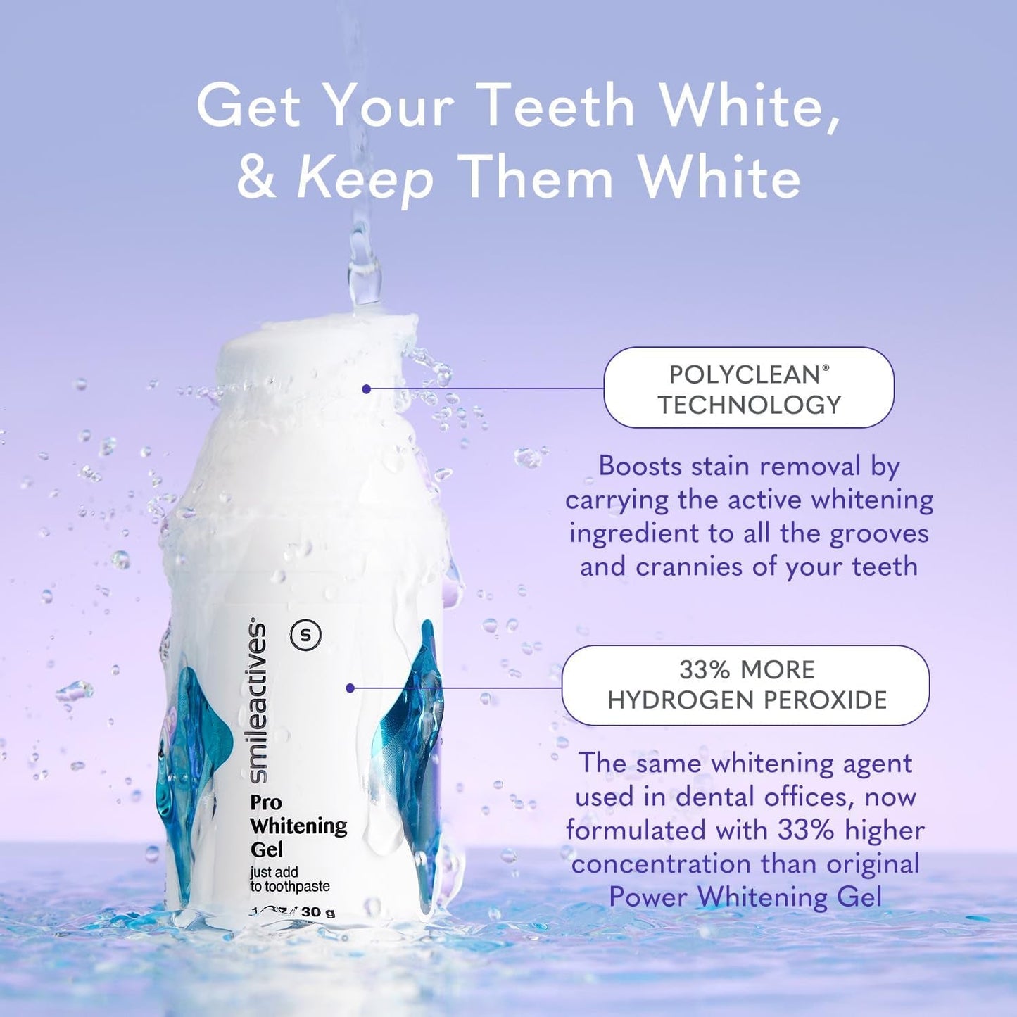 Effective At-Home Teeth Whitening Gel 60ml