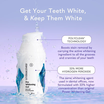 Effective At-Home Teeth Whitening Gel 60ml
