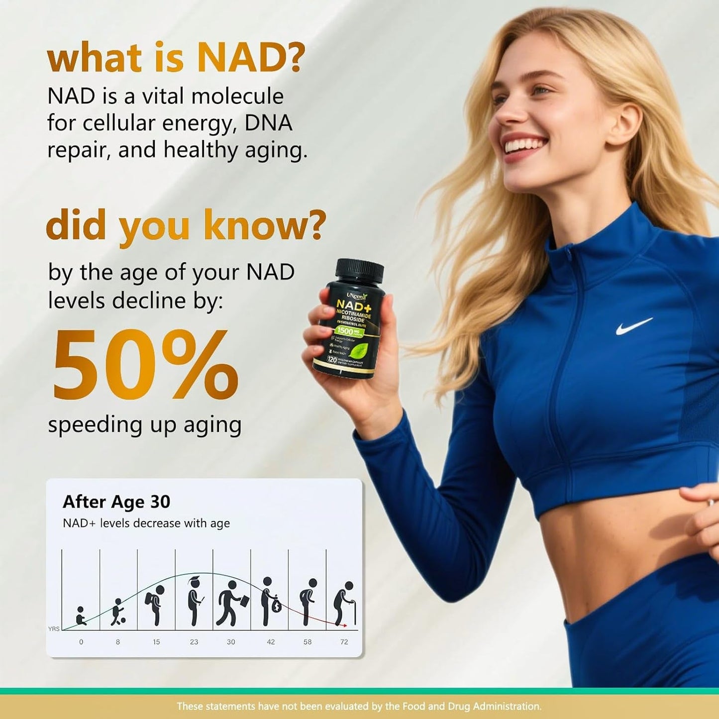 Strong NAD Booster 1500Mg 120 Capsules