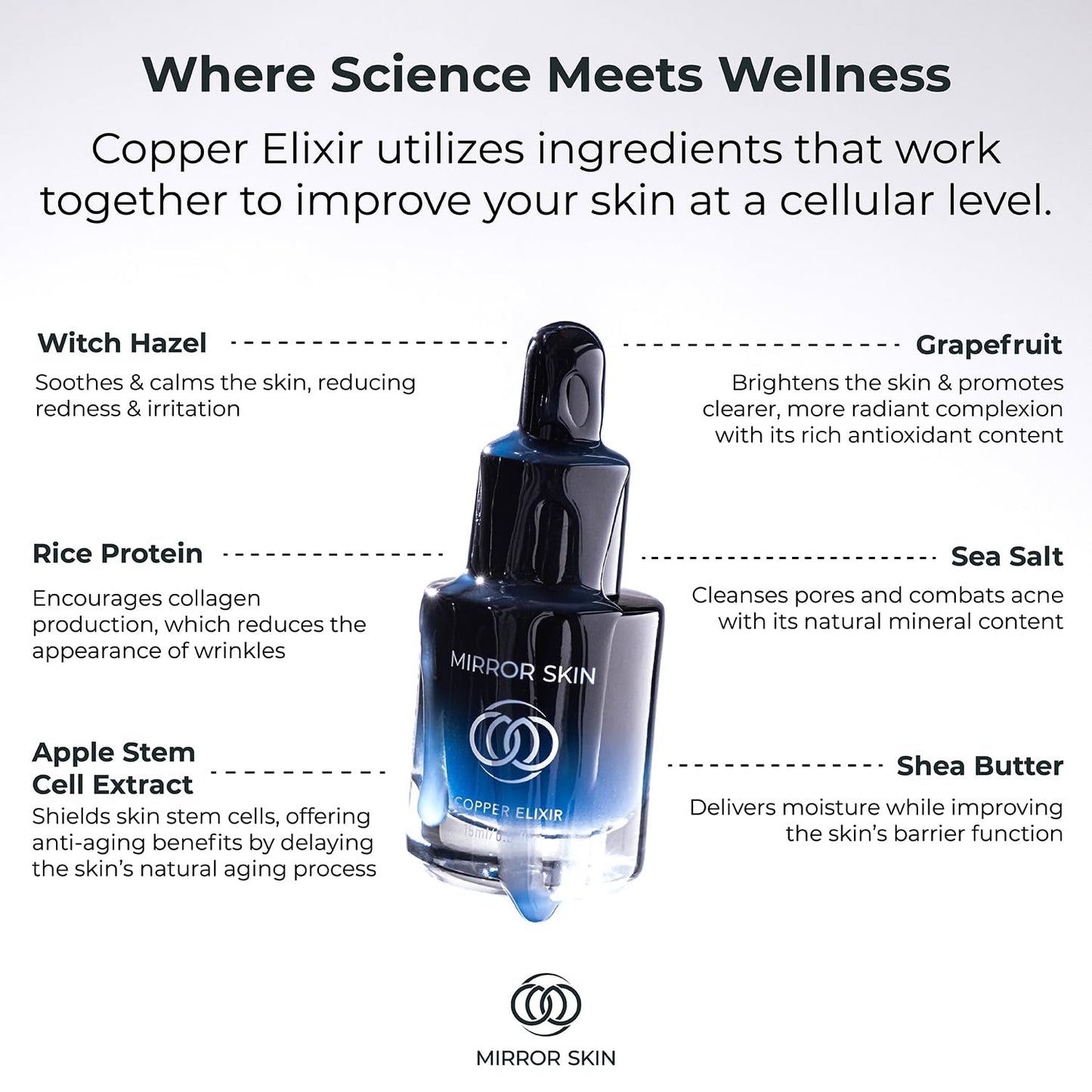 Anti Aging Copper Serum 15ml - Firming Skin Revitalizer
