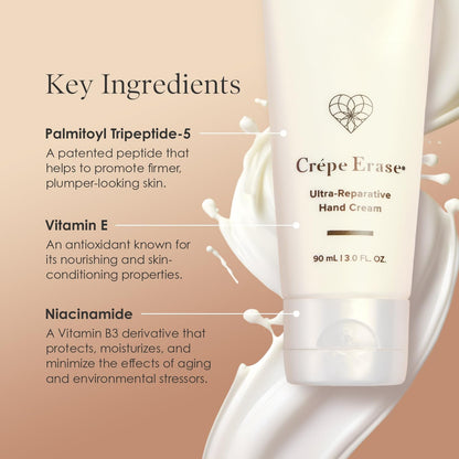 Rich Nourishing Hand Cream for Dry Aging Skin