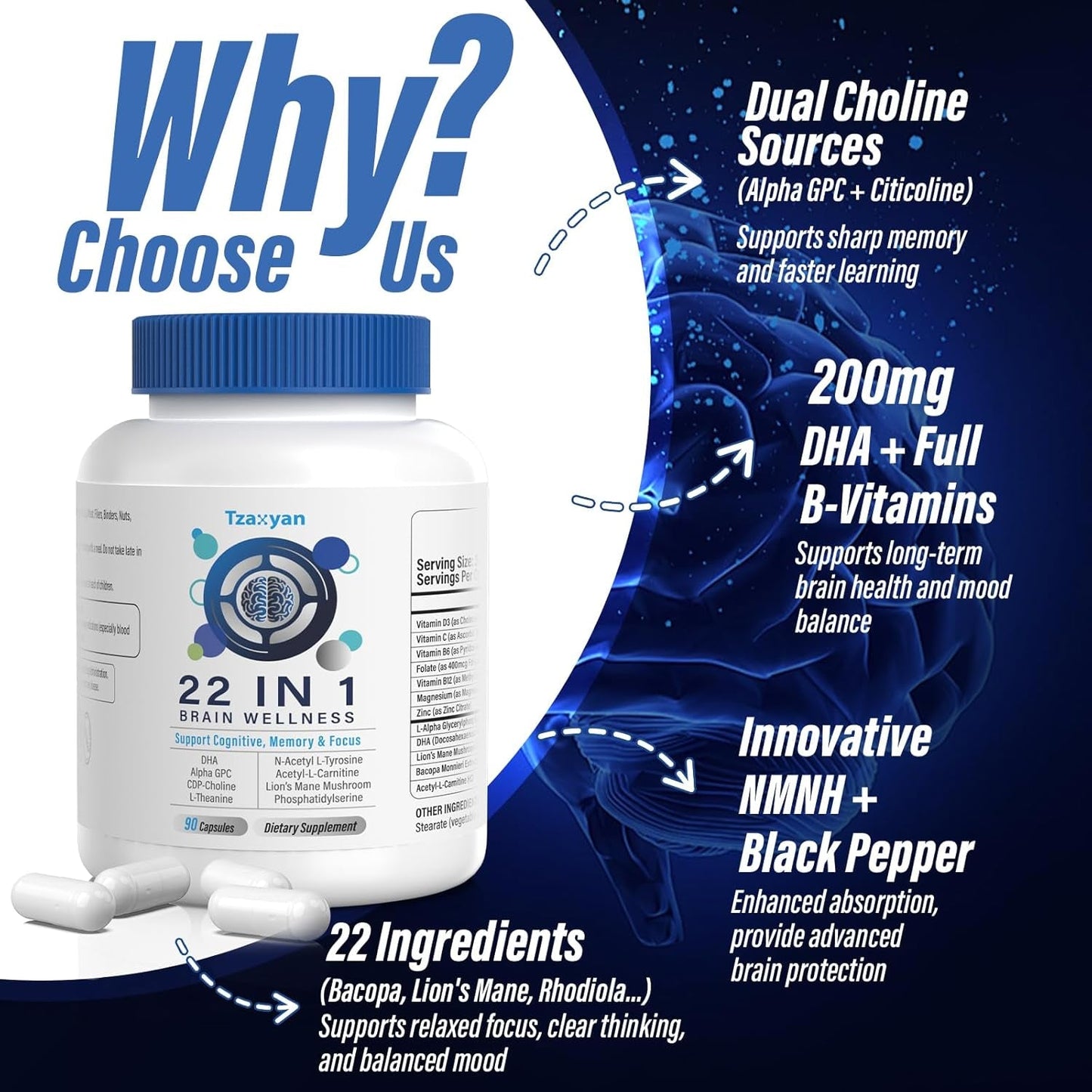 Brain Health Supplements for Memory and Focus Booster
