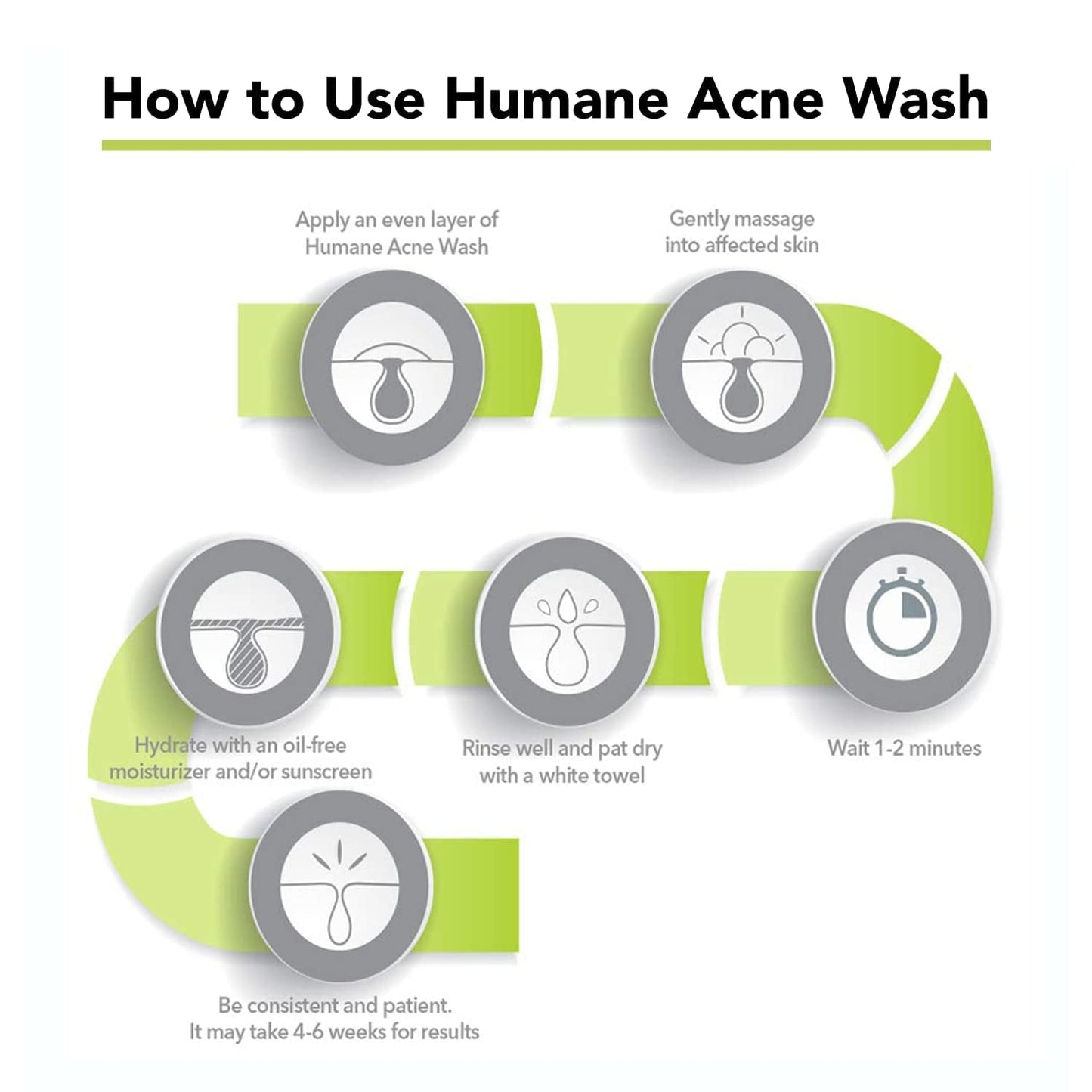 Effective Acne Treatment Face Wash - 10% Benzoyl Peroxide Cleanser