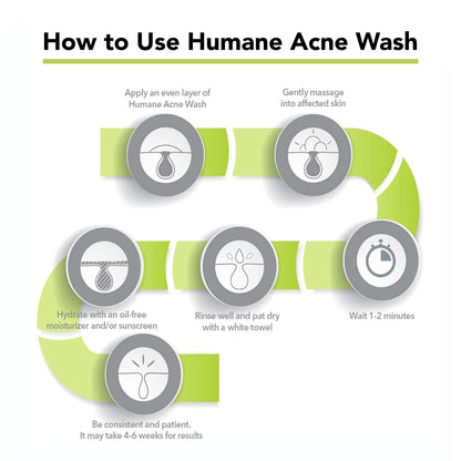Effective Acne Treatment Face Wash - 10% Benzoyl Peroxide Cleanser