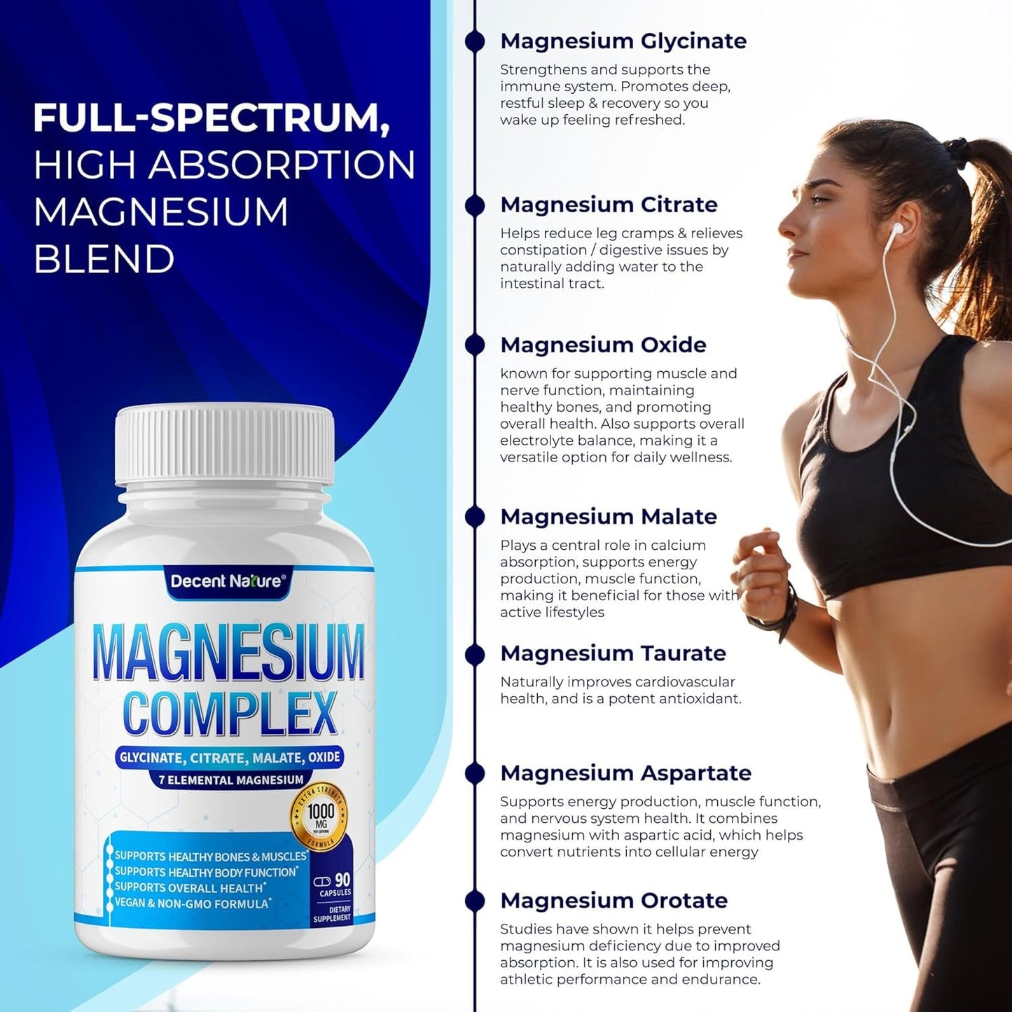 Essential Magnesium Supplement 90 Capsules - Boost Energy