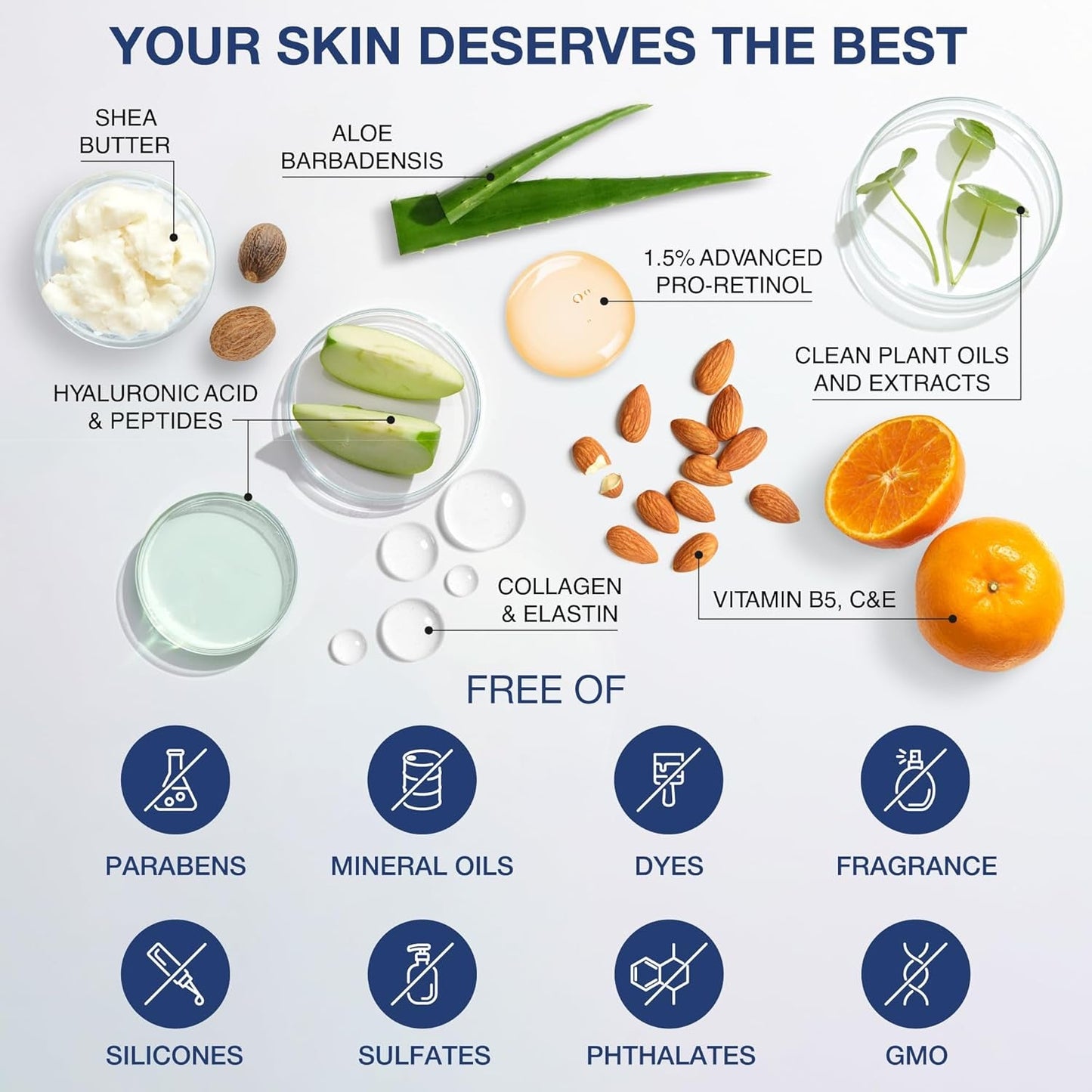 Natural Anti Aging Face Cream with Retinol and Hyaluronic Acid