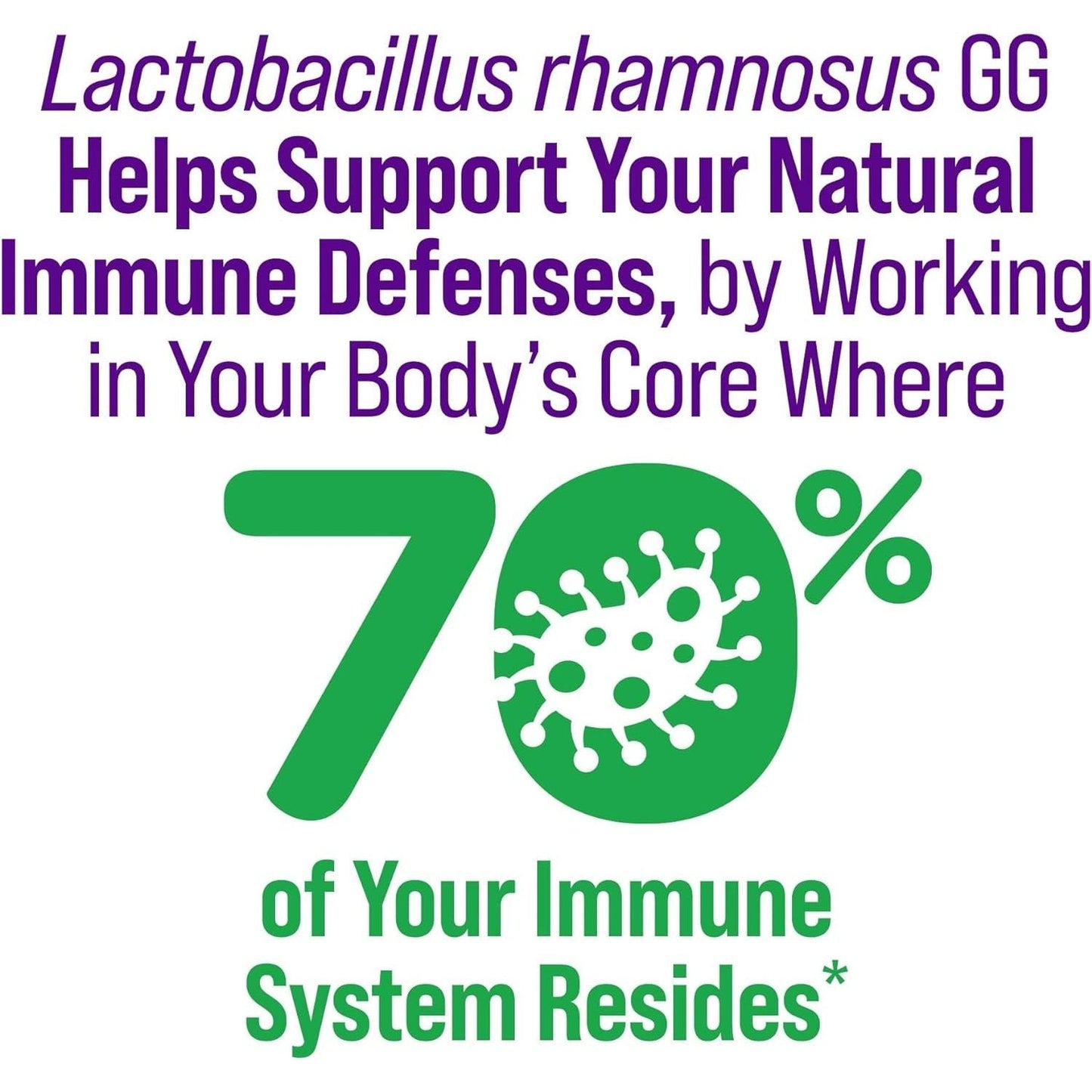 Effective Daily Probiotic Capsules for Healthy Digestion