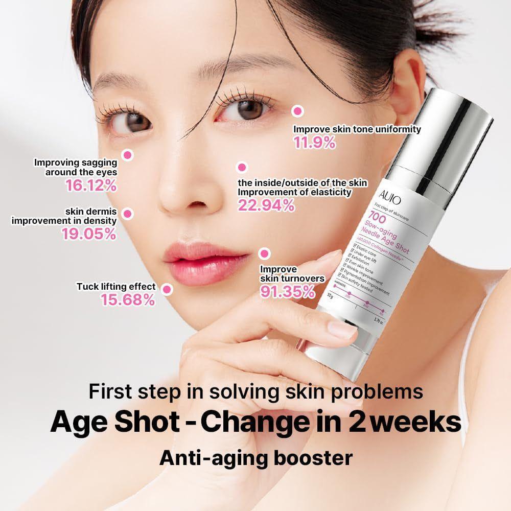 Anti Aging Face Serum 50ml | Daily Skin Revitalizer