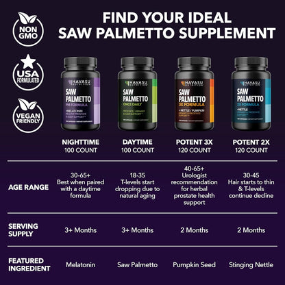 Natural Prostate Support Sleep Aid Supplement