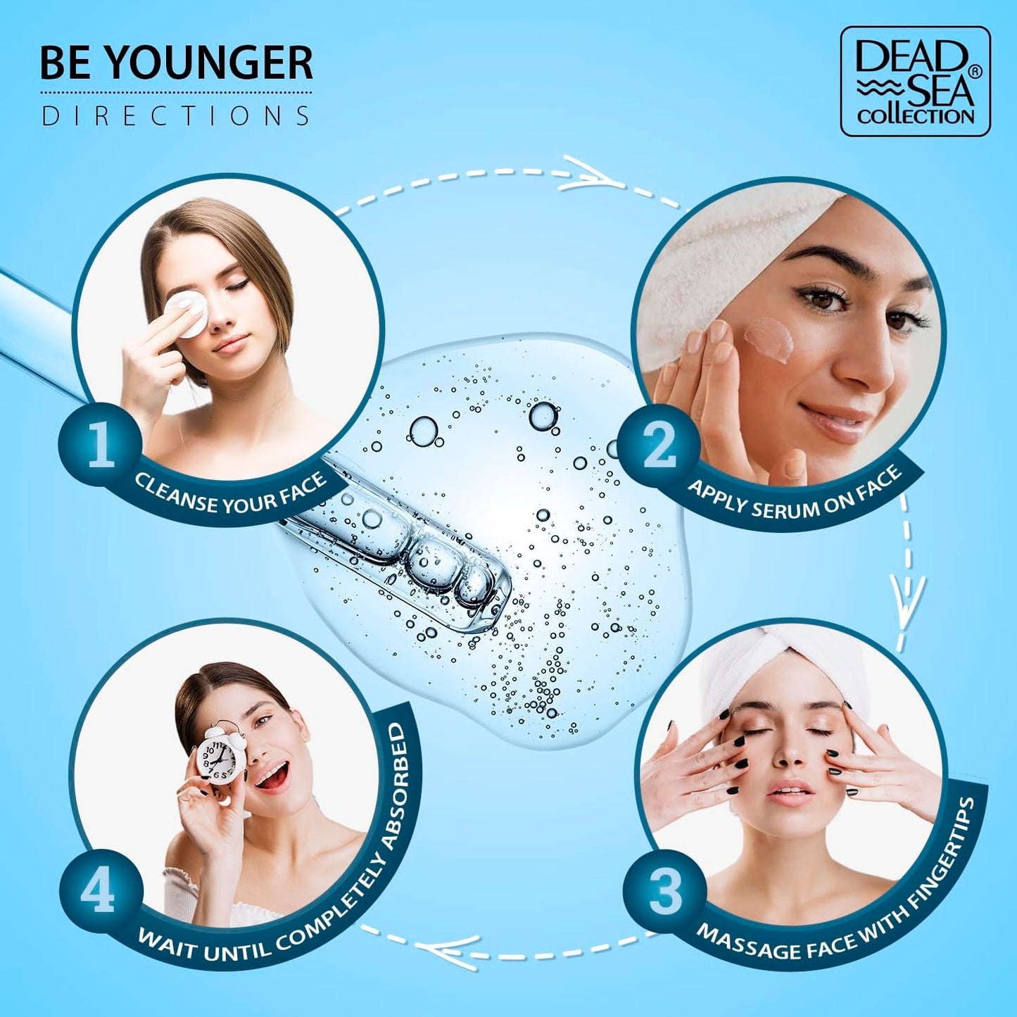 Nourishing Face Serum 30ml - Moisturizing Anti Aging Cream