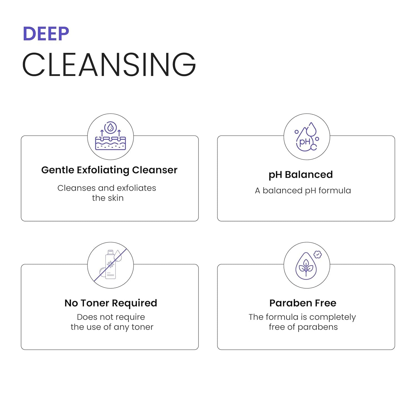 Gentle Exfoliating Face Cleanser for Acne Prone Skin