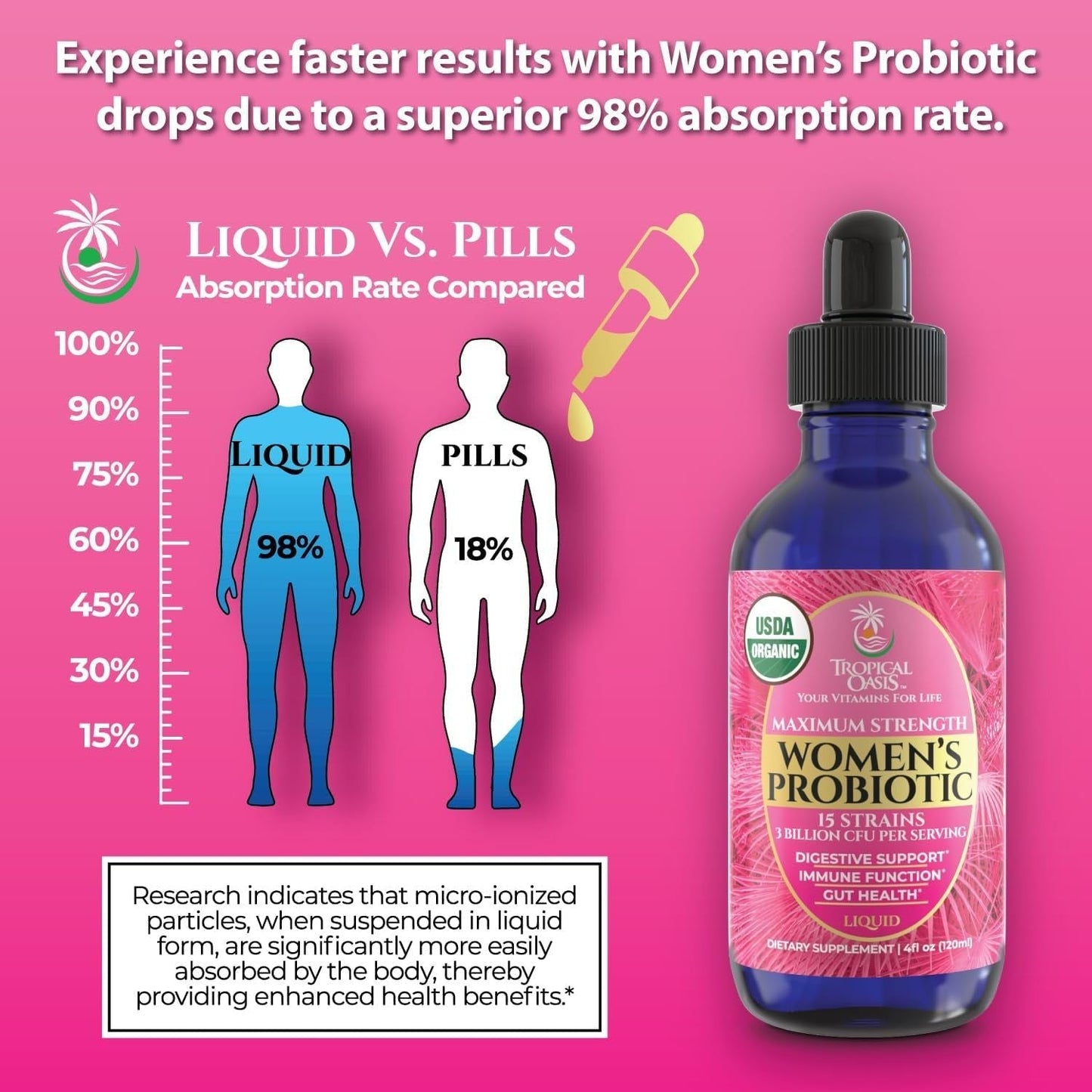 Natural Probiotic Supplement for Women - 120ml