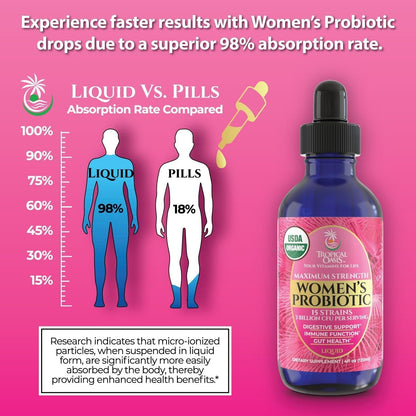 Natural Probiotic Supplement for Women - 120ml