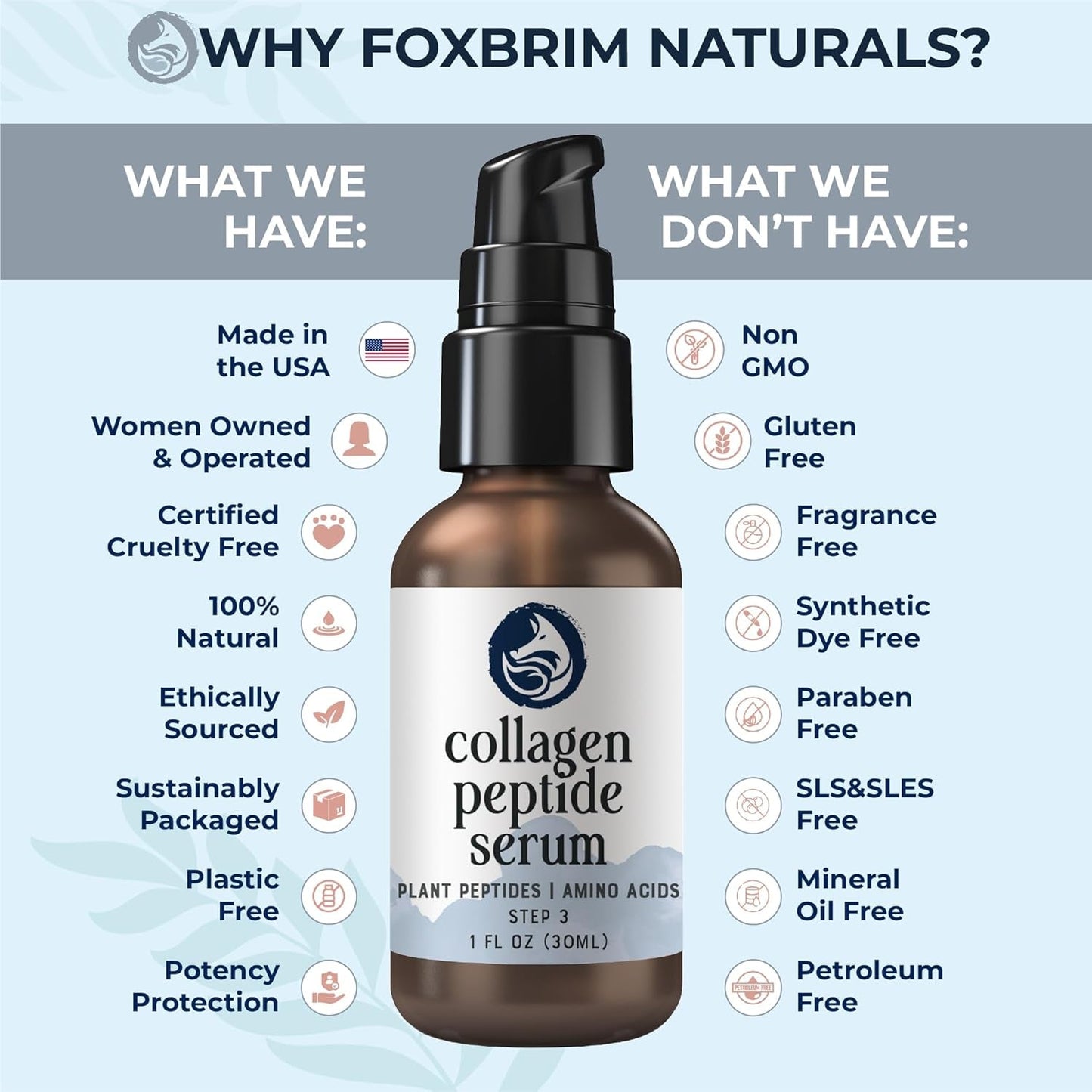 Anti Aging Collagen Face Serum