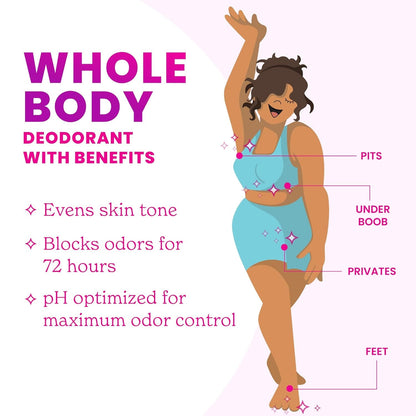 Long Lasting Natural Body Deodorant 85g Twin Pack