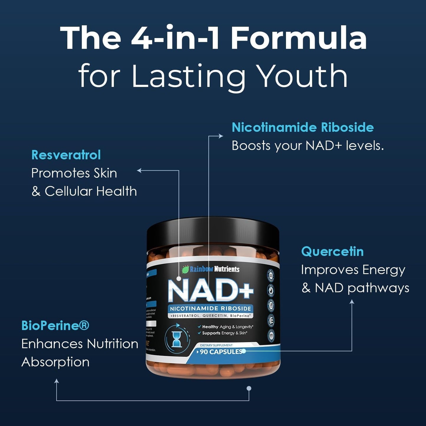 Premium NAD+ Supplement - 90 Capsules | Anti Aging Energy Booster