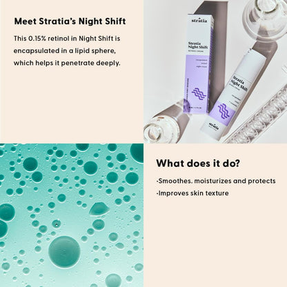 Anti Aging Moisturizing Retinol Night Cream 50ml