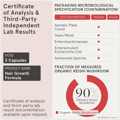 Natural Hair Regrowth Supplement - Biotin & DHT Blocker Capsules