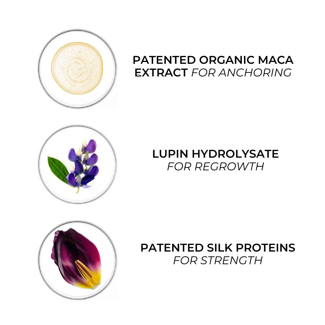 Thickening Hair Serum for Women - Stronger & Shinier Locks