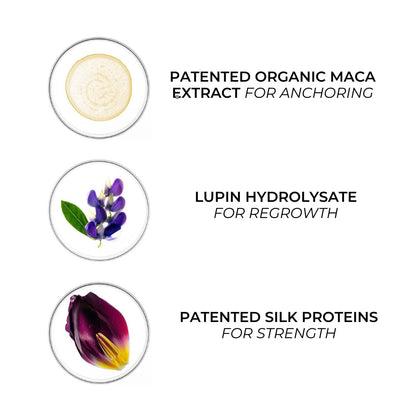 Thickening Hair Serum for Women - Stronger & Shinier Locks