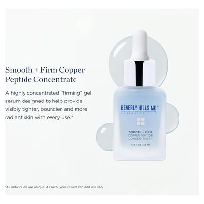 Anti Ageing Copper Peptide Face Serum 35ml