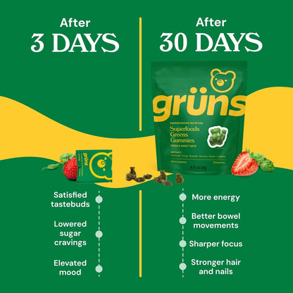 Delicious Green Superfood Gummy Vitamins