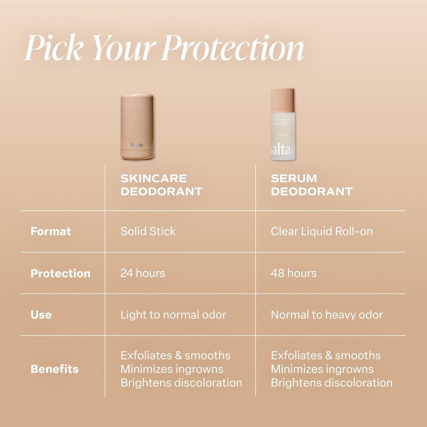 Natural Aluminum Free Deodorant 2 Pack
