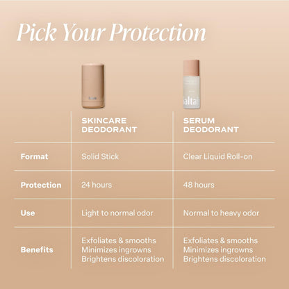 Natural Aluminum Free Deodorant 2 Pack