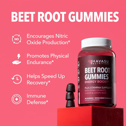 Natural Beetroot Gummies with CoQ10 for Energy Boost