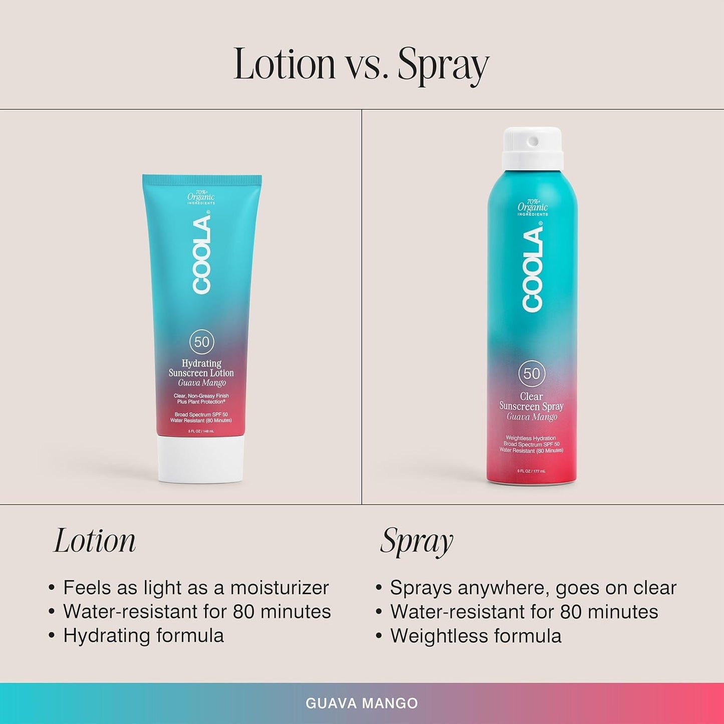 Natural Moisturizing Sunscreen Lotion SPF 50