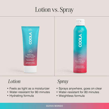 Natural Moisturizing Sunscreen Lotion SPF 50
