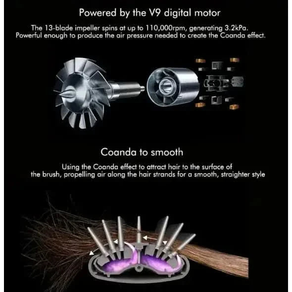 All-in-One Hair Curler and Straightener Set