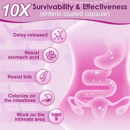 Natural Women's Probiotic Supplement for Gut Health