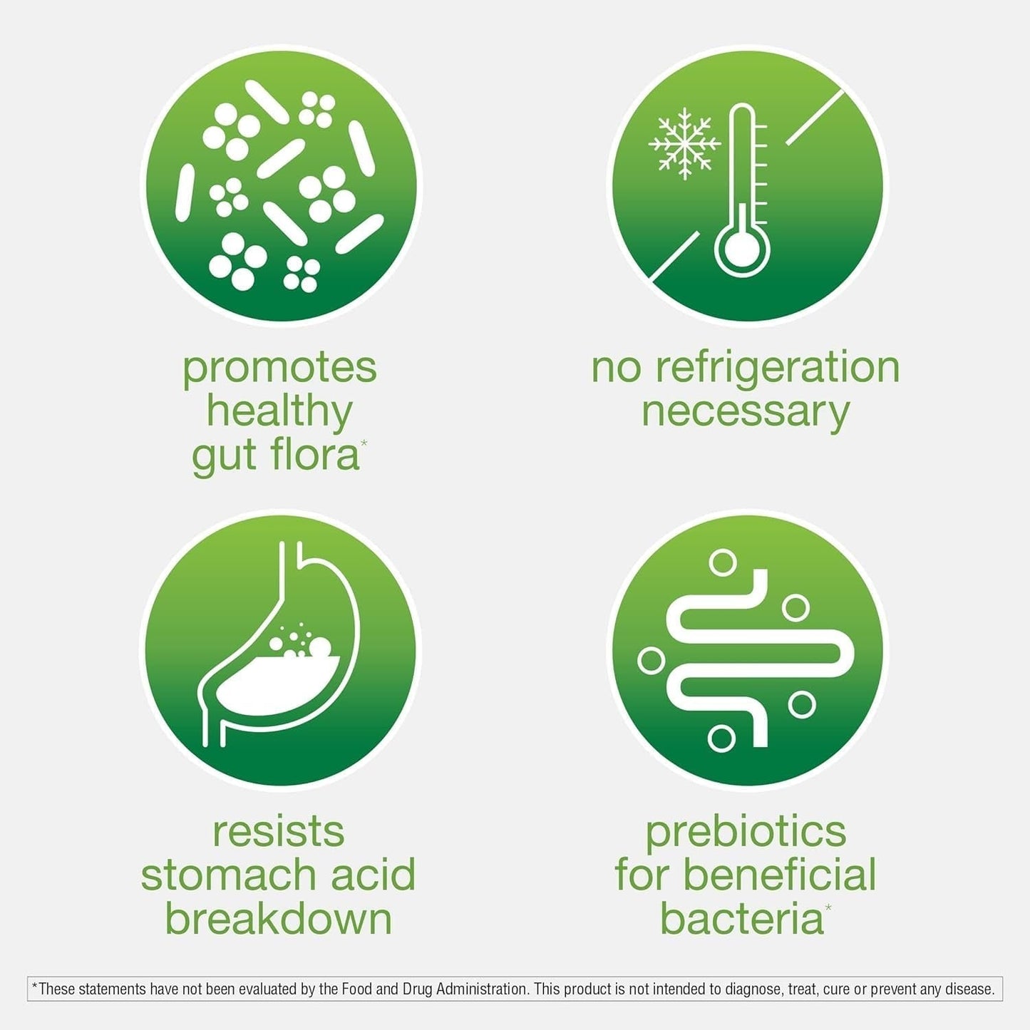Probiotic Supplement - 60 Capsules, 6 Billion CFU for Gut Health